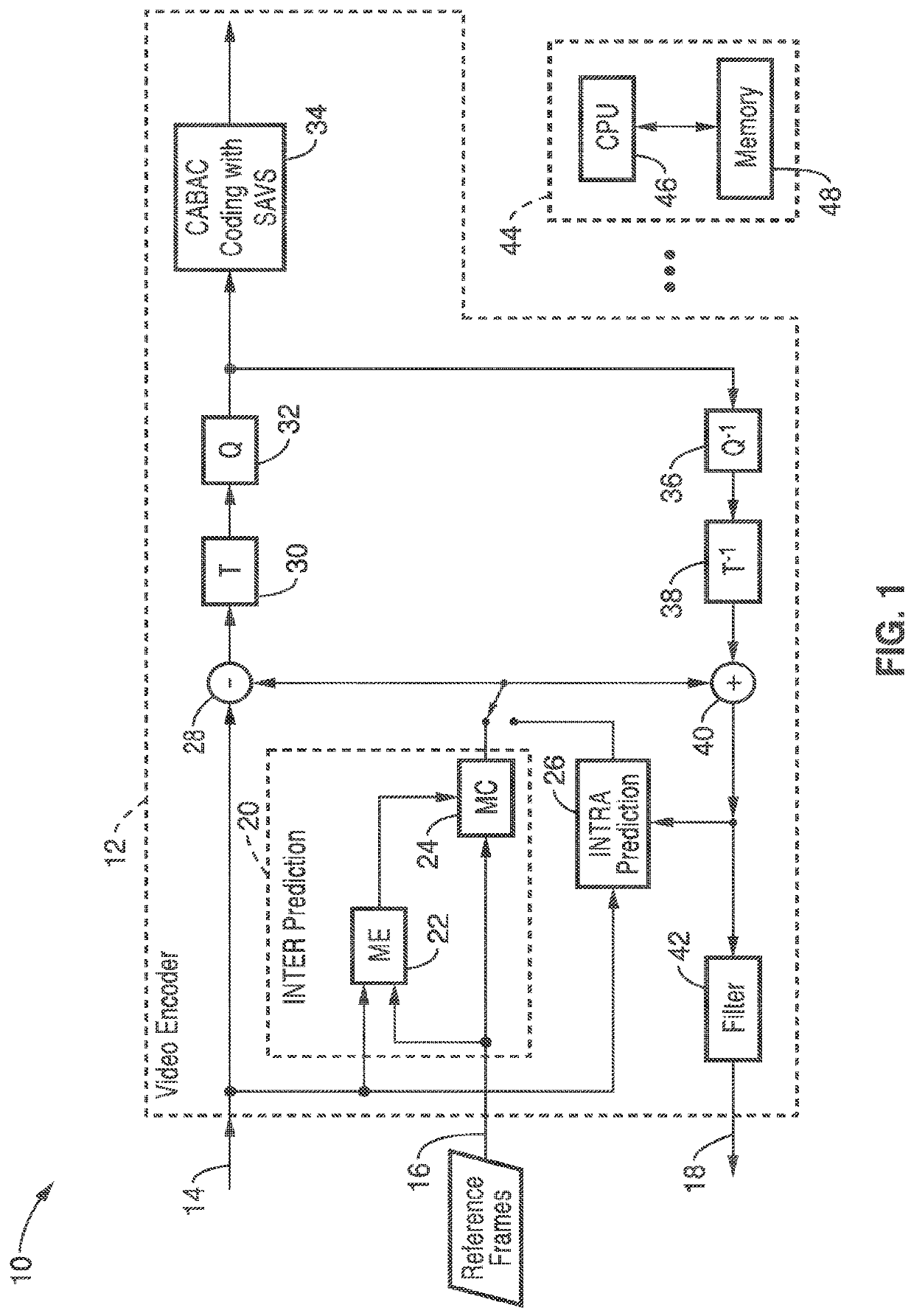 Binarization of DQP using separate absolute value and sign (SAVS) in CABAC