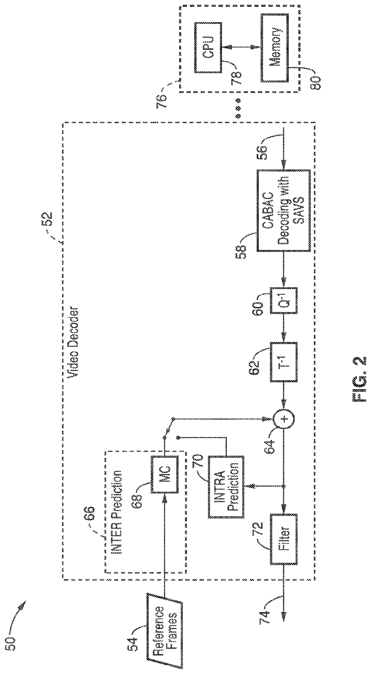 Binarization of DQP using separate absolute value and sign (SAVS) in CABAC