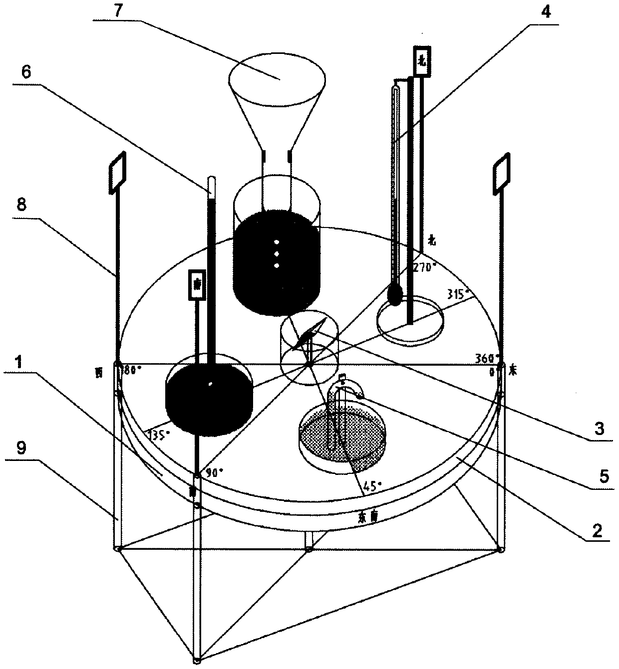 Maze beam direction and weather sightseeing display instrument