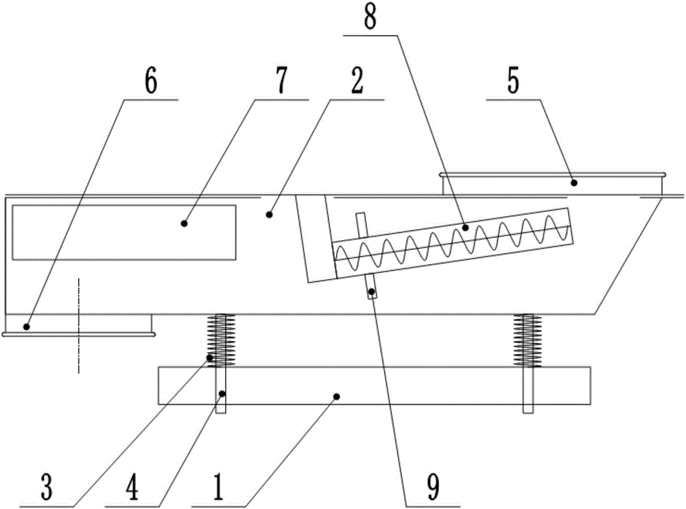 Vibration conveyor