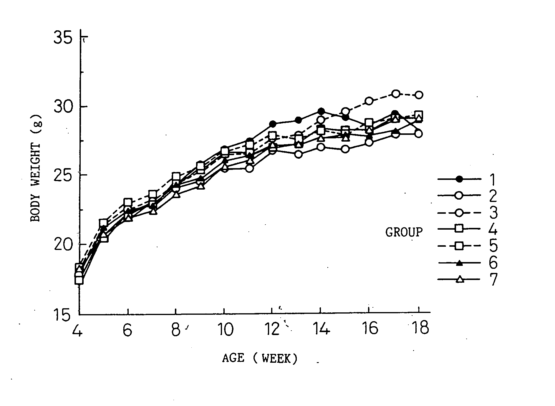 Pharmaceutical composition for treatment of diseases caused by IL-6 production