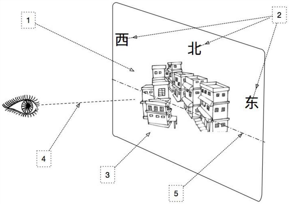 A method and system for marking directions in a computer three-dimensional geographic information scene