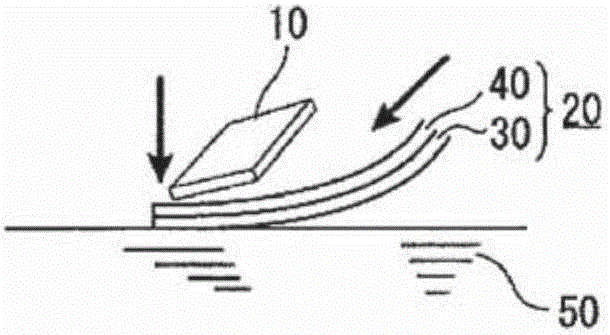 Heat- and light-curable coating composition and coating film formation method, water pressure transfer method