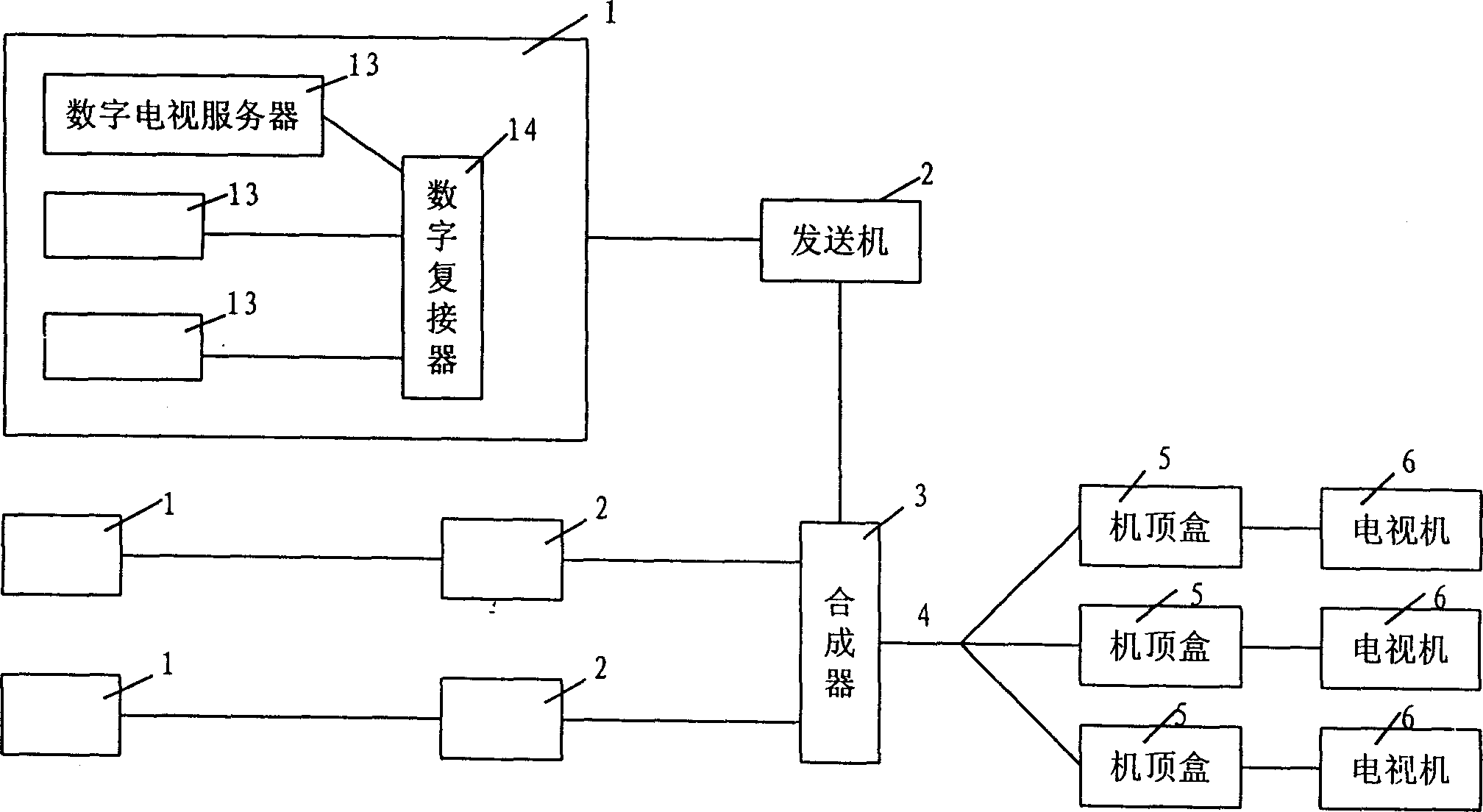 Method for implementing interactive communication in point-to-multipoint communication system