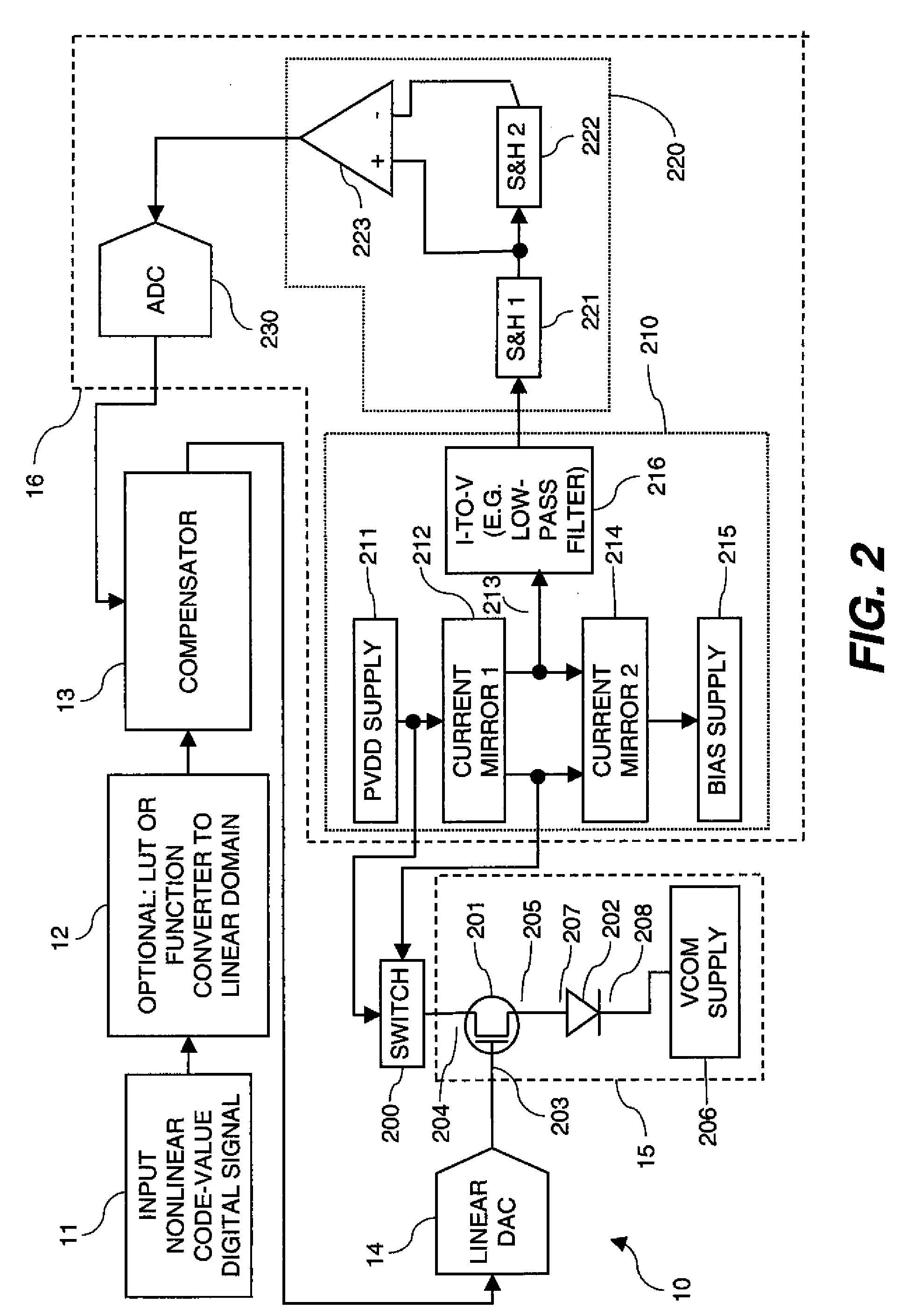 Electroluminescent display compensated analog transistor drive signal