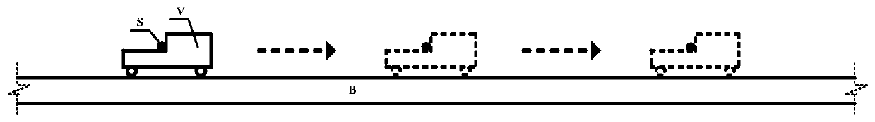 Bridge modal parameter identification method