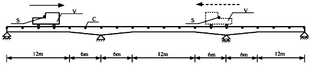 Bridge modal parameter identification method