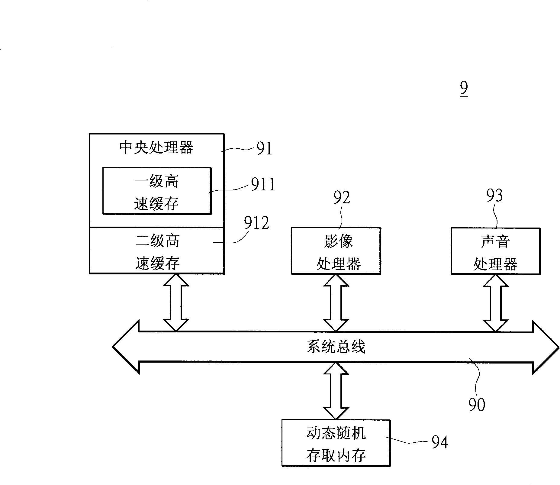 Second level cache and kinetic energy switch access method