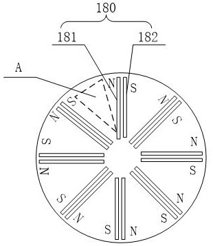 Sputtering equipment and method capable of adjusting film stress