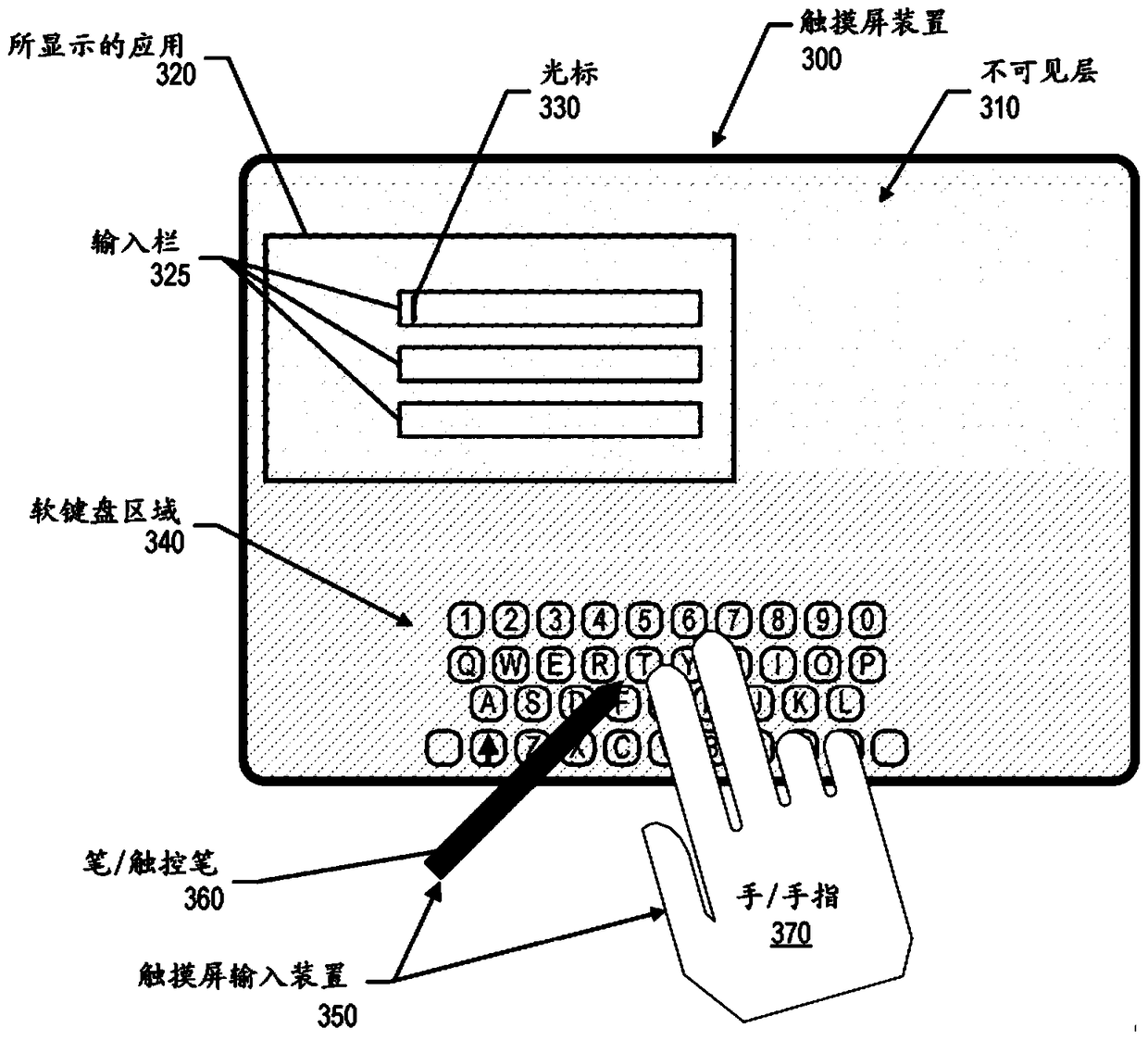 Interaction method with application layer below transparent layer and information processing system