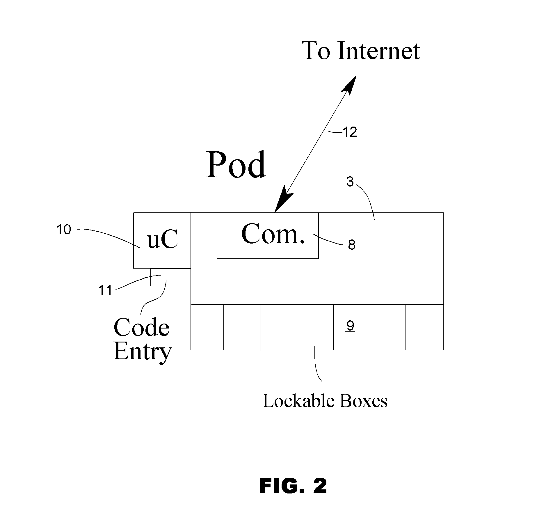 System and Method for Shipping Distribution and Pickup