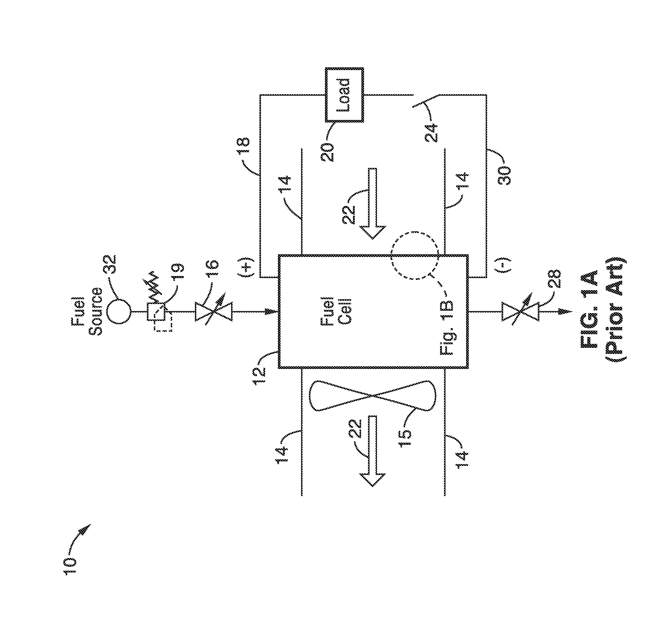 Integrated recirculating fuel cell system