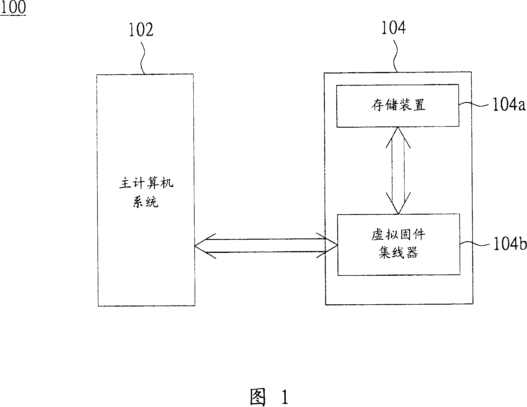 Computer system and starting up program code reading method thereof