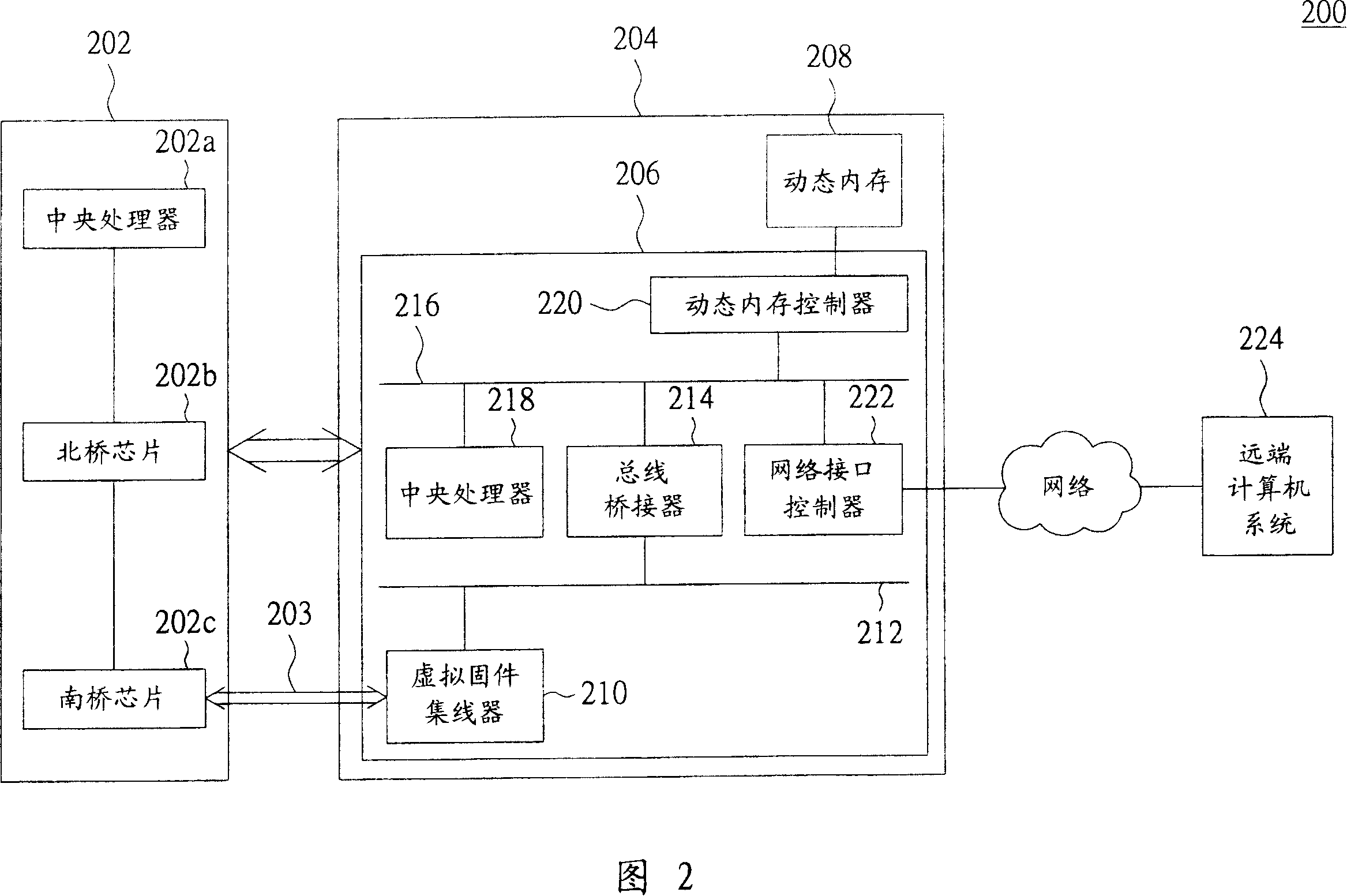 Computer system and starting up program code reading method thereof