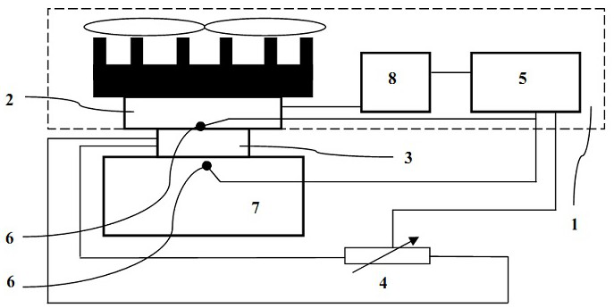 Two-position adjustment method of passive variable thermal resistance temperature control