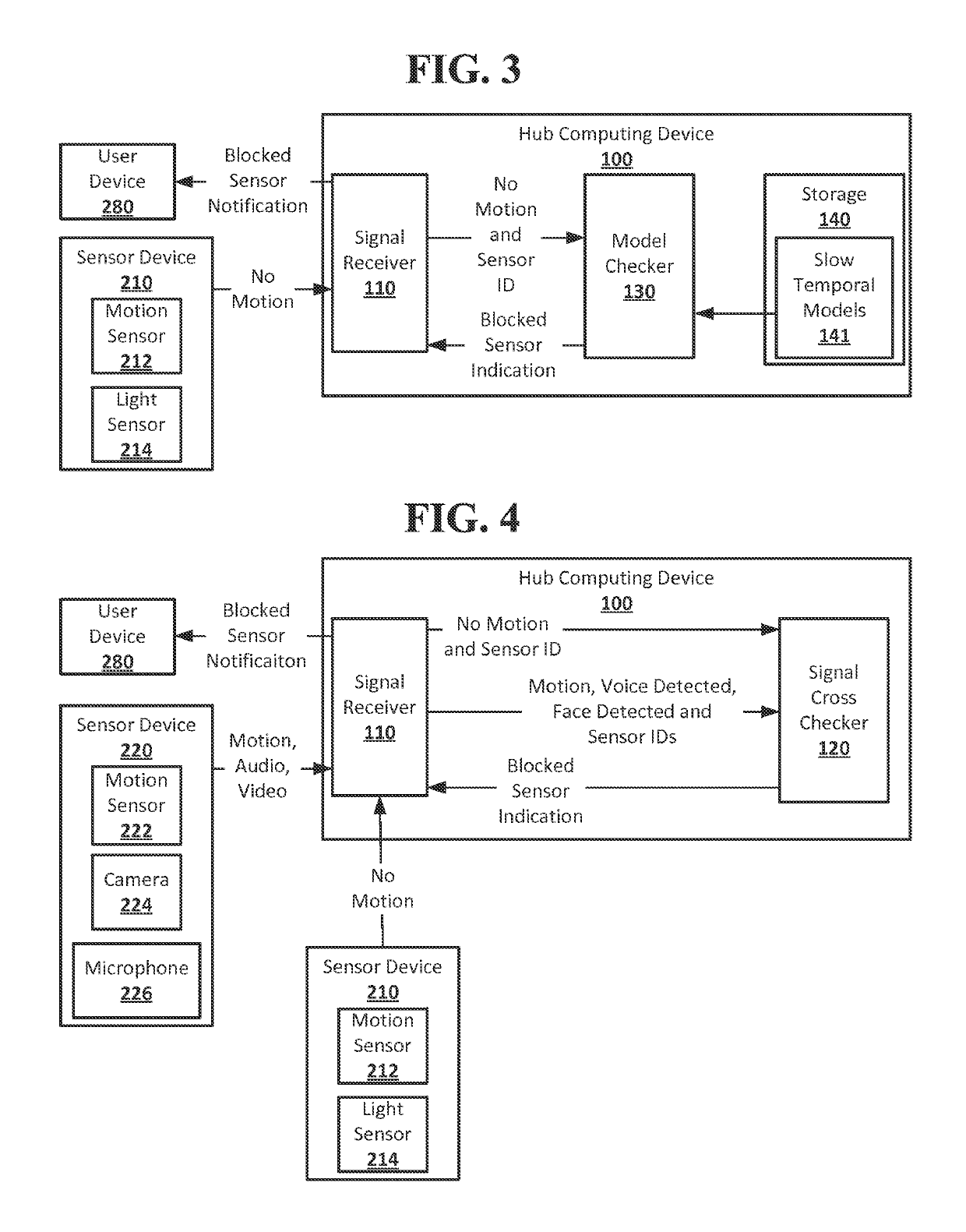 Blocked sensor detection and notification