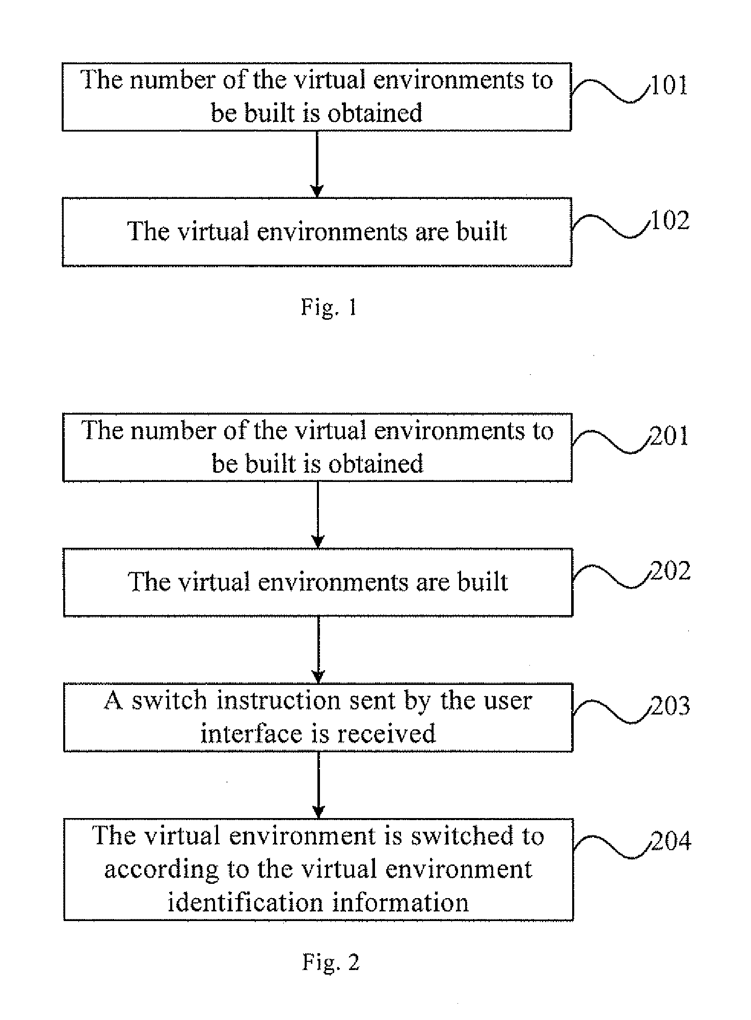Method and system for building virtual environment