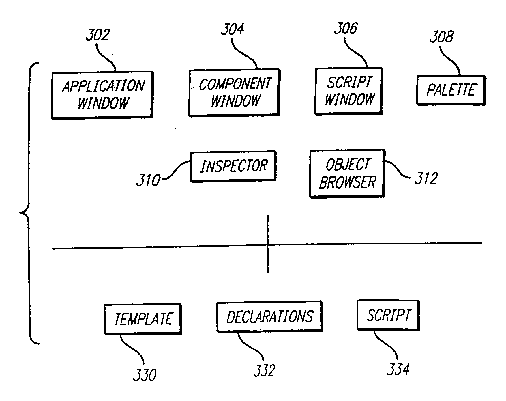 Method and apparatus for binding user interface objects to application objects