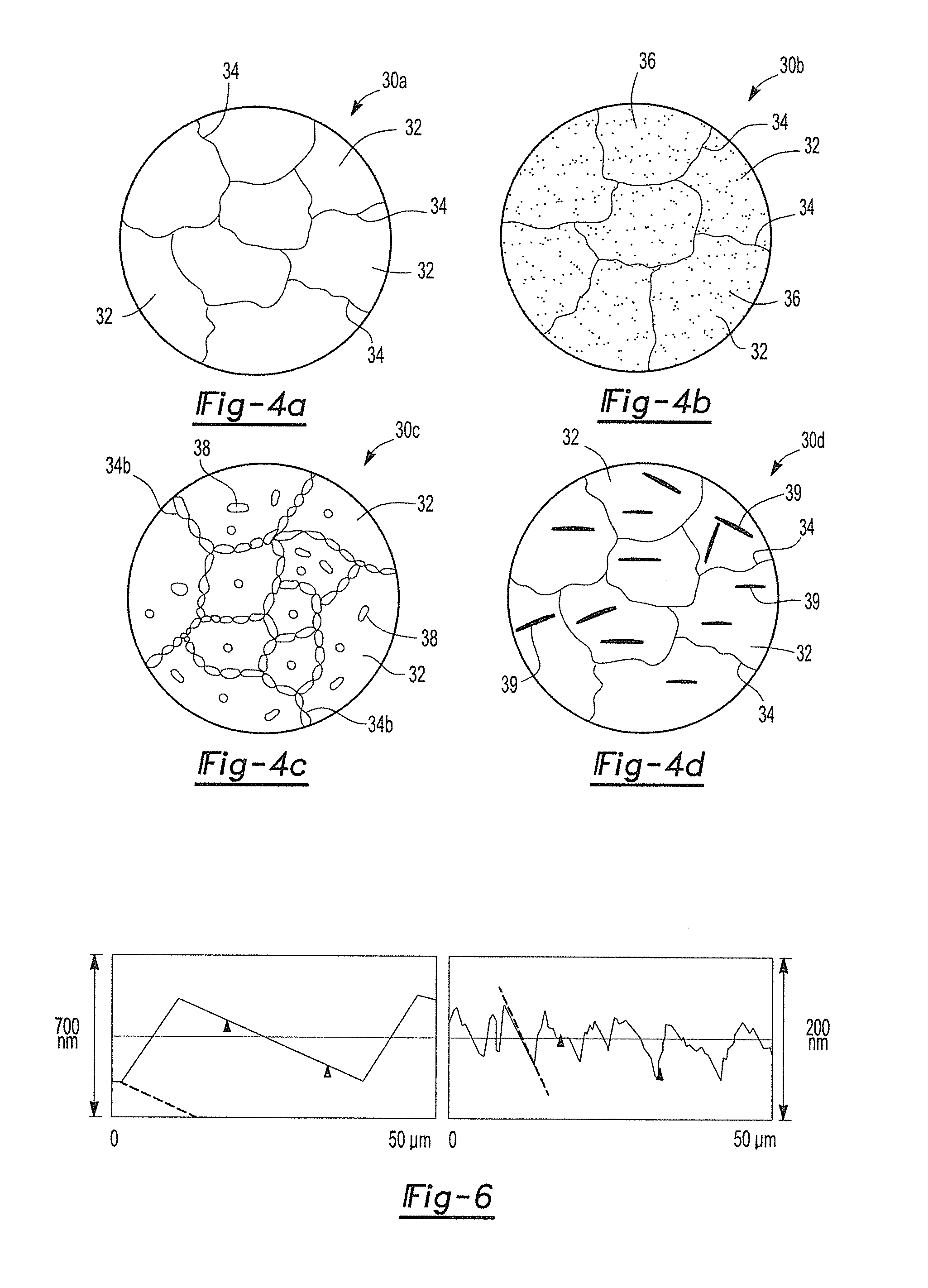 Process for design and manufacture of cavitation erosion resistant components