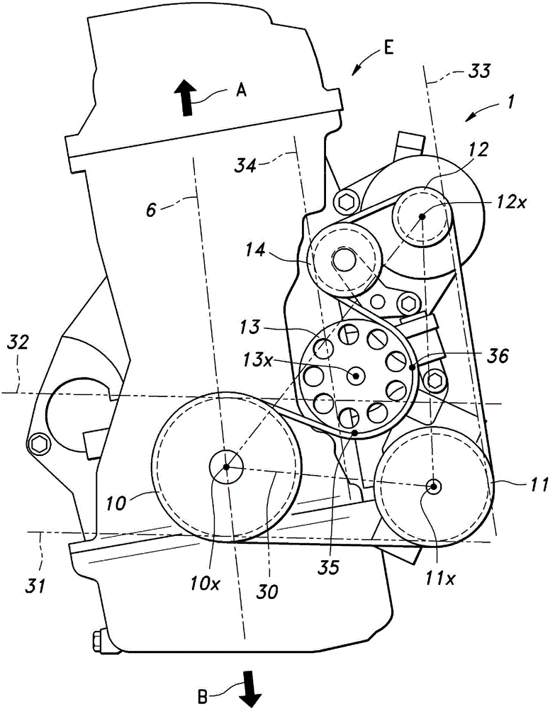 Auxiliary drives for internal combustion engines