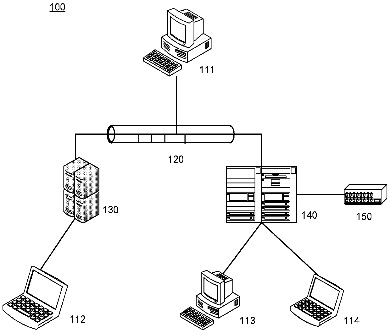 Test method and device for safety equipment and test system