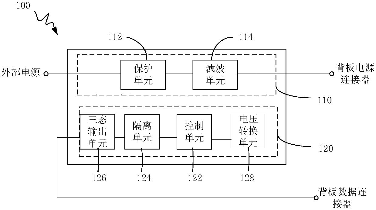 Power supply monitoring device, power supply monitoring method and frame type equipment
