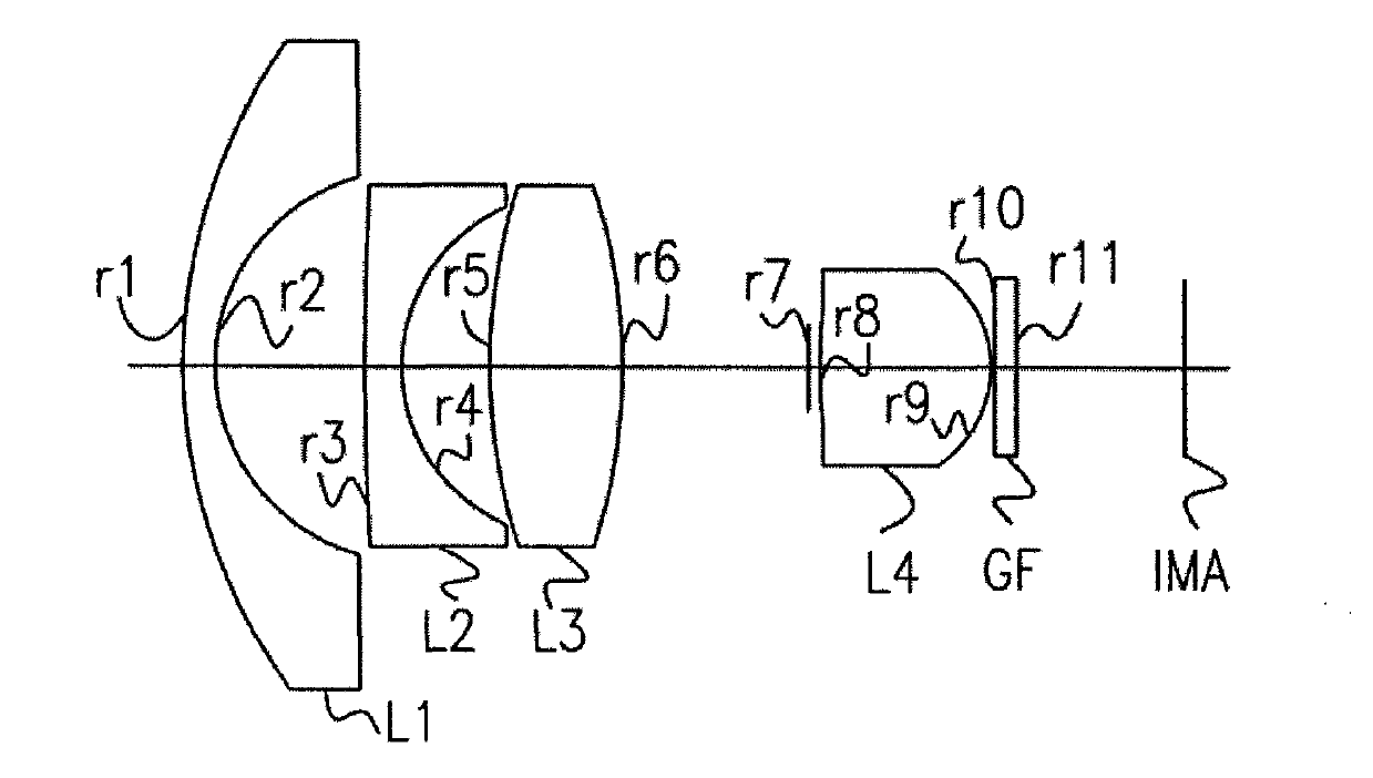 Wide-angle and low-distortion on-vehicle lens