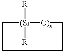 Method for making polysiloxane emulsions