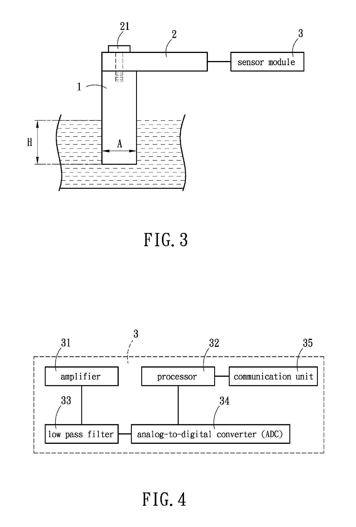 Water level monitoring system