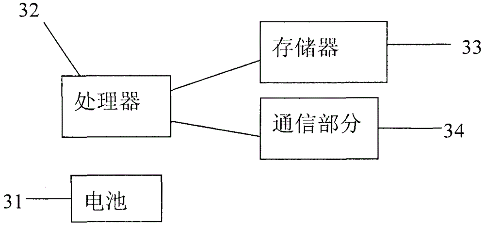 Parking space management method based on intelligent parking space lock