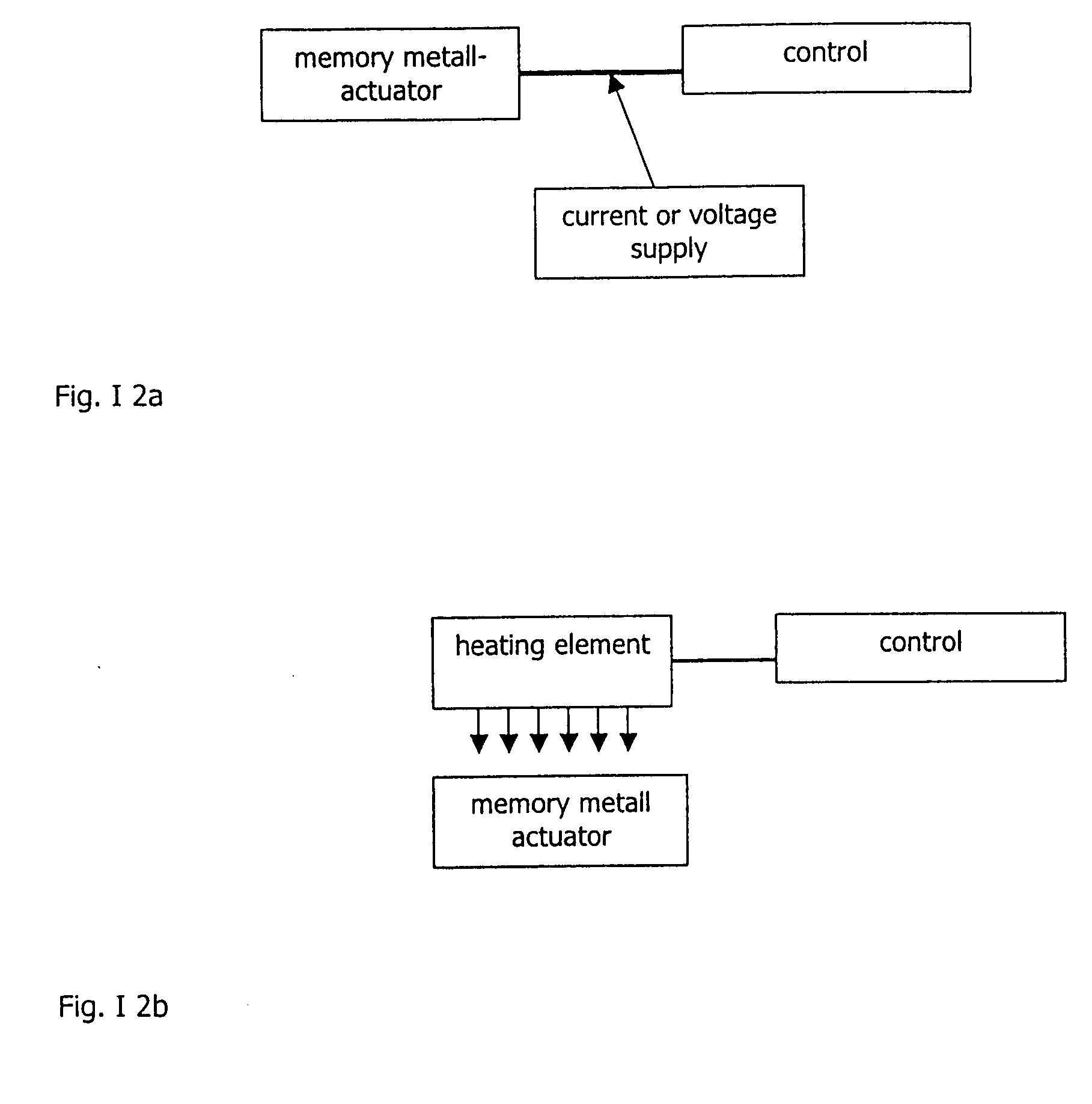Unit having a memory metal actuator for latching devices of household appliances
