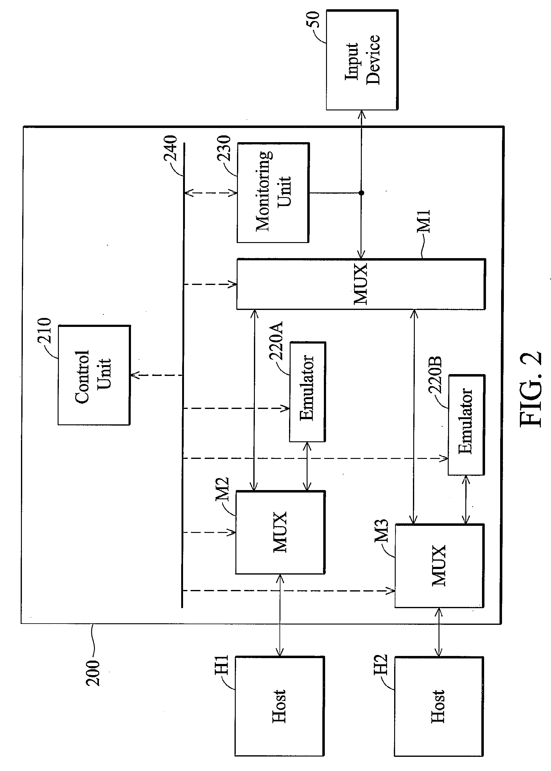 Resource sharing apparatus