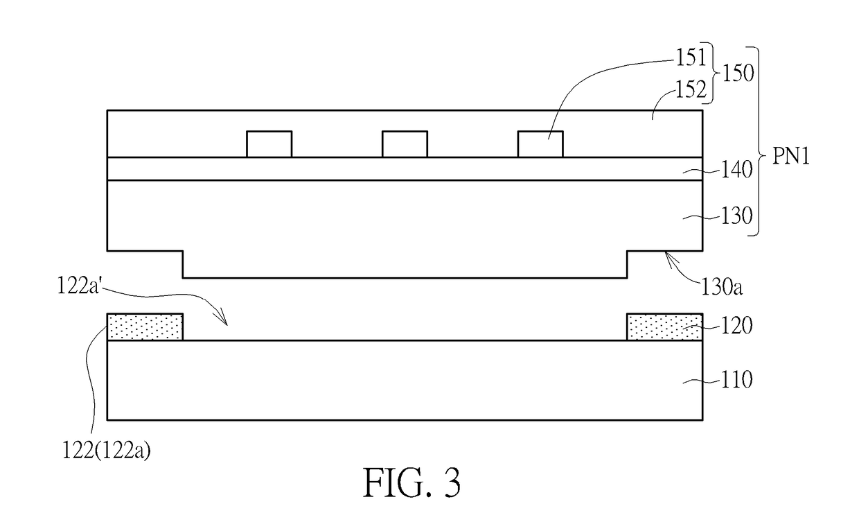Flexible panel and manufacturing method thereof