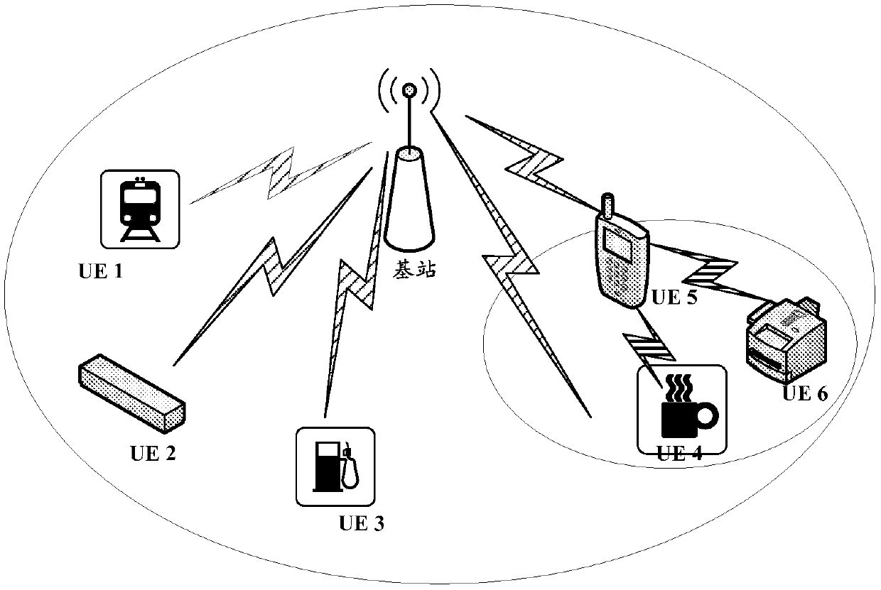 A method for transmitting paging message, base station and user equipment