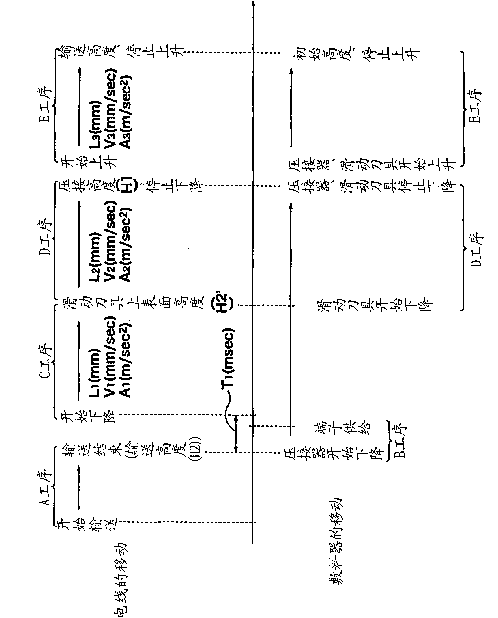 Terminal crimping method, terminal crimping device, and terminal-crimped electric wire manufacturing apparatus