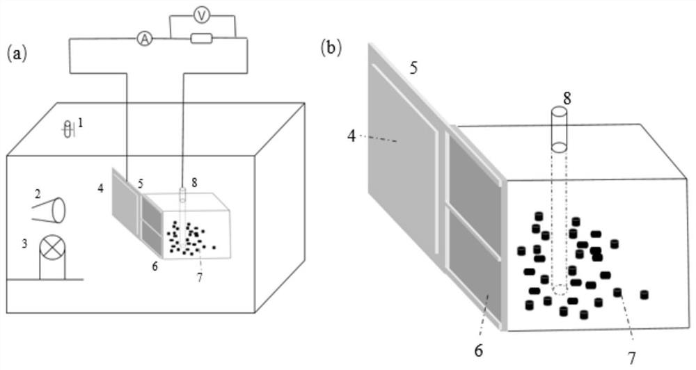 Preparation and control method of a catalytic electrode for bioelectrochemical and photocatalytic degradation of ethyl acetate and toluene gas