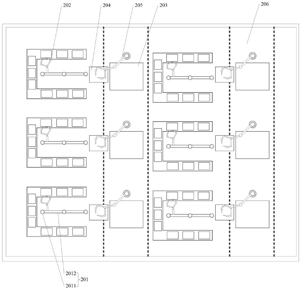 Intelligent storing and intelligent loading system