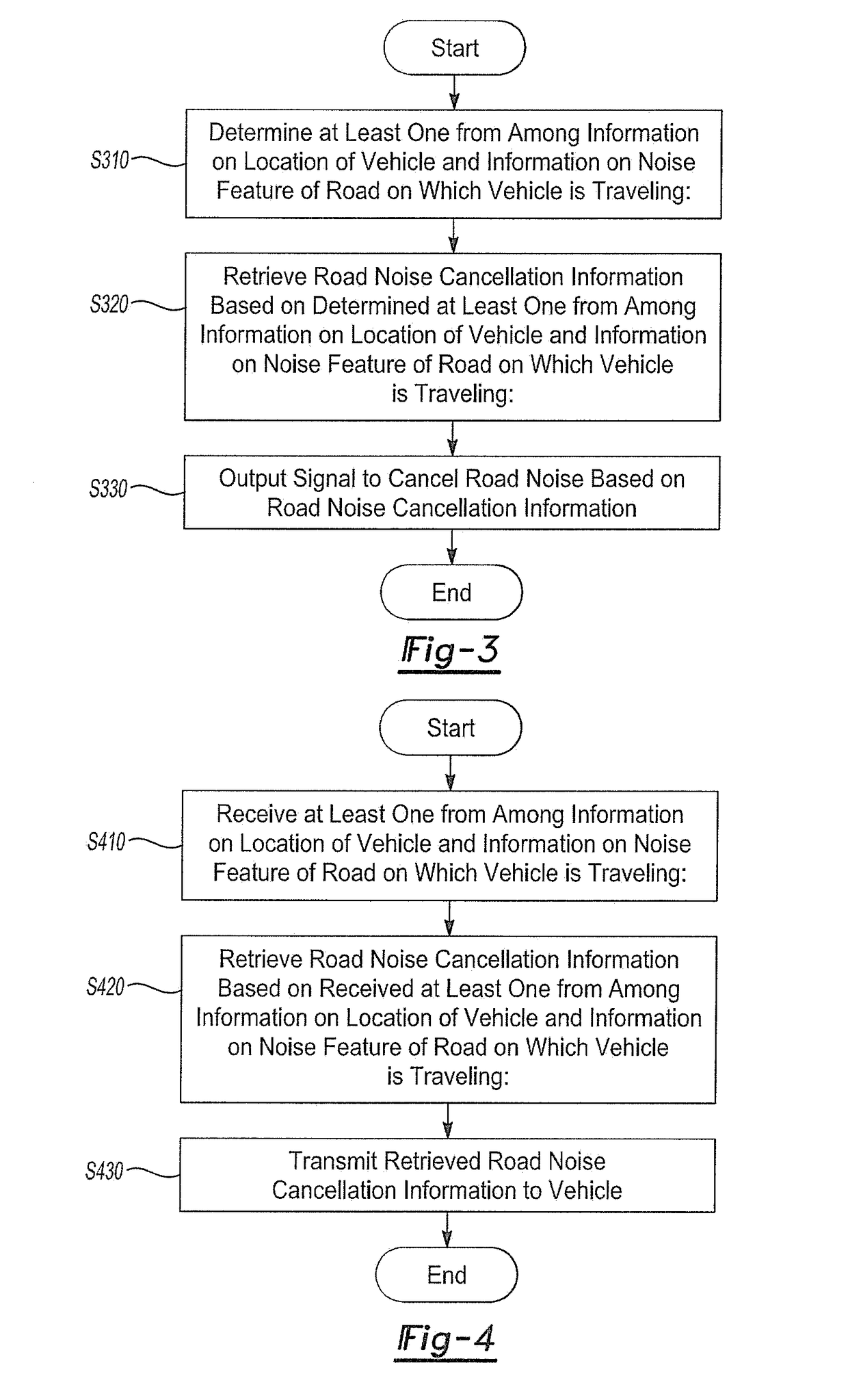 Method, system and apparatus for addressing road noise