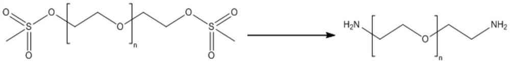 Preparation method of high-purity polyethylene glycol diacrylamide