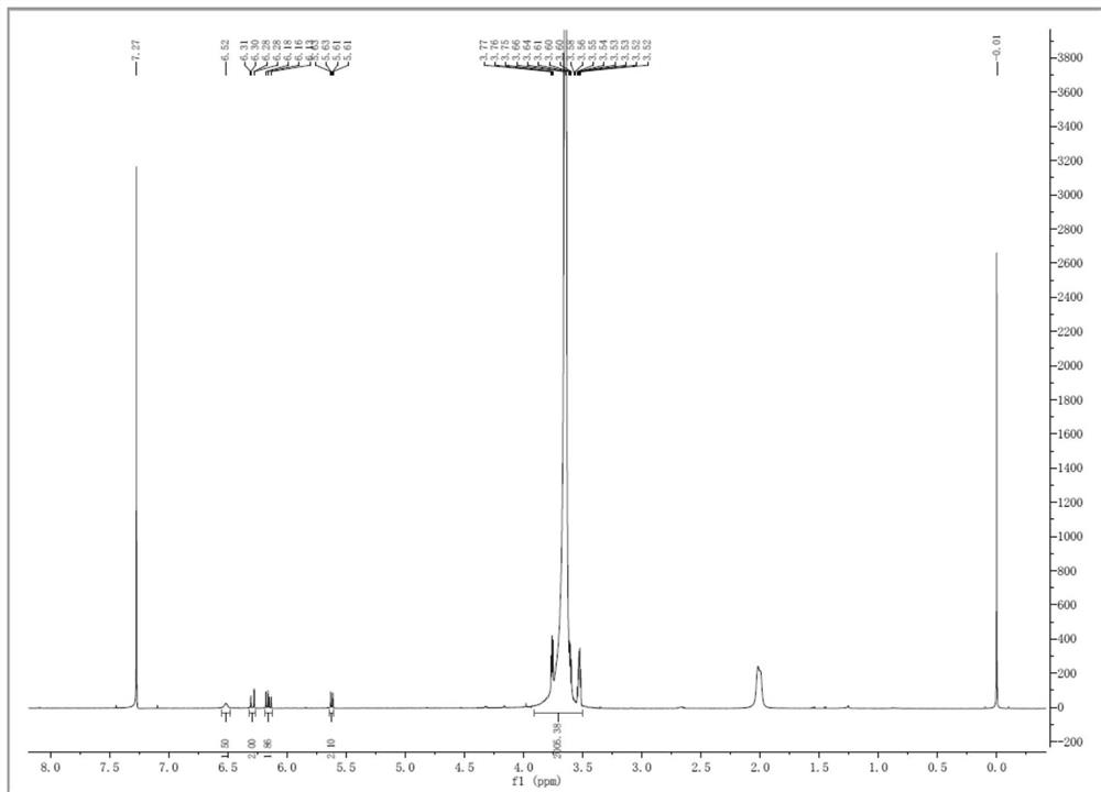 Preparation method of high-purity polyethylene glycol diacrylamide