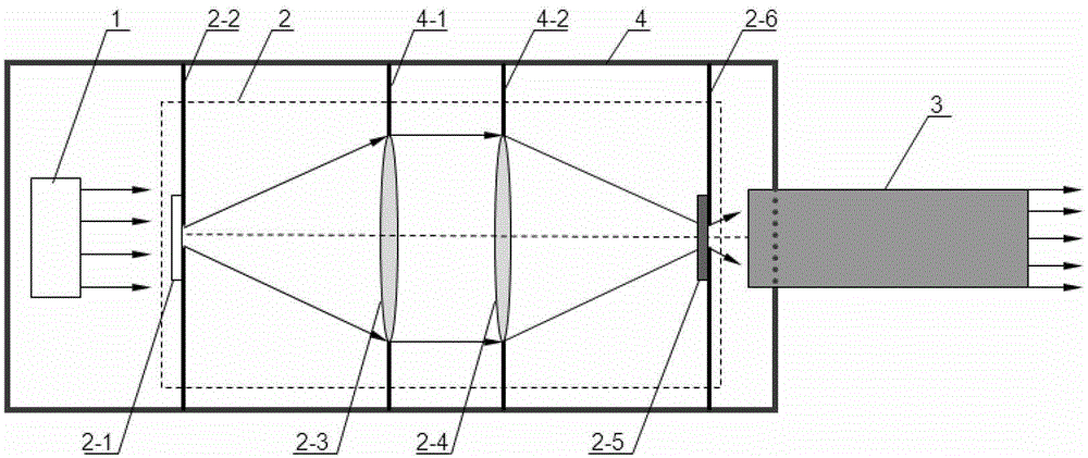 Solar simulation device capable of distinguishing photosphere and corona