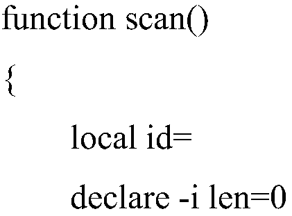 Method and system for shell reading input