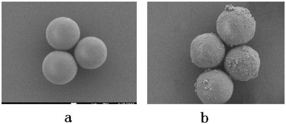 Intelligent response liquid chromatogram filling material and preparation method thereof