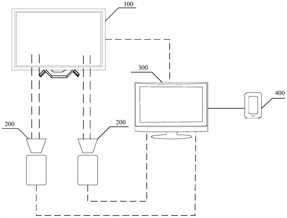 Video processing method, video playing method, device, device and storage medium