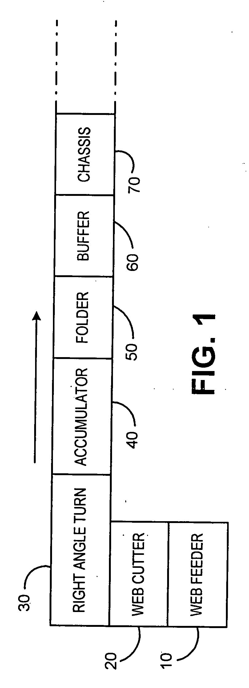 Motion control system and method for a high speed inserter input