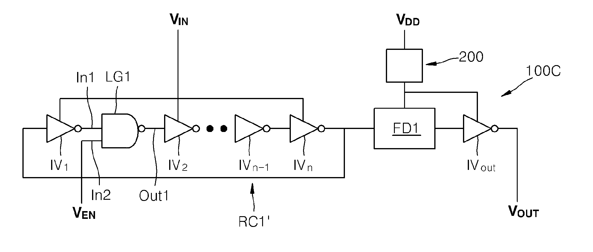 Frequency tuning apparatus, operating method thereof, and RF circuit including the frequency tuning apparatus