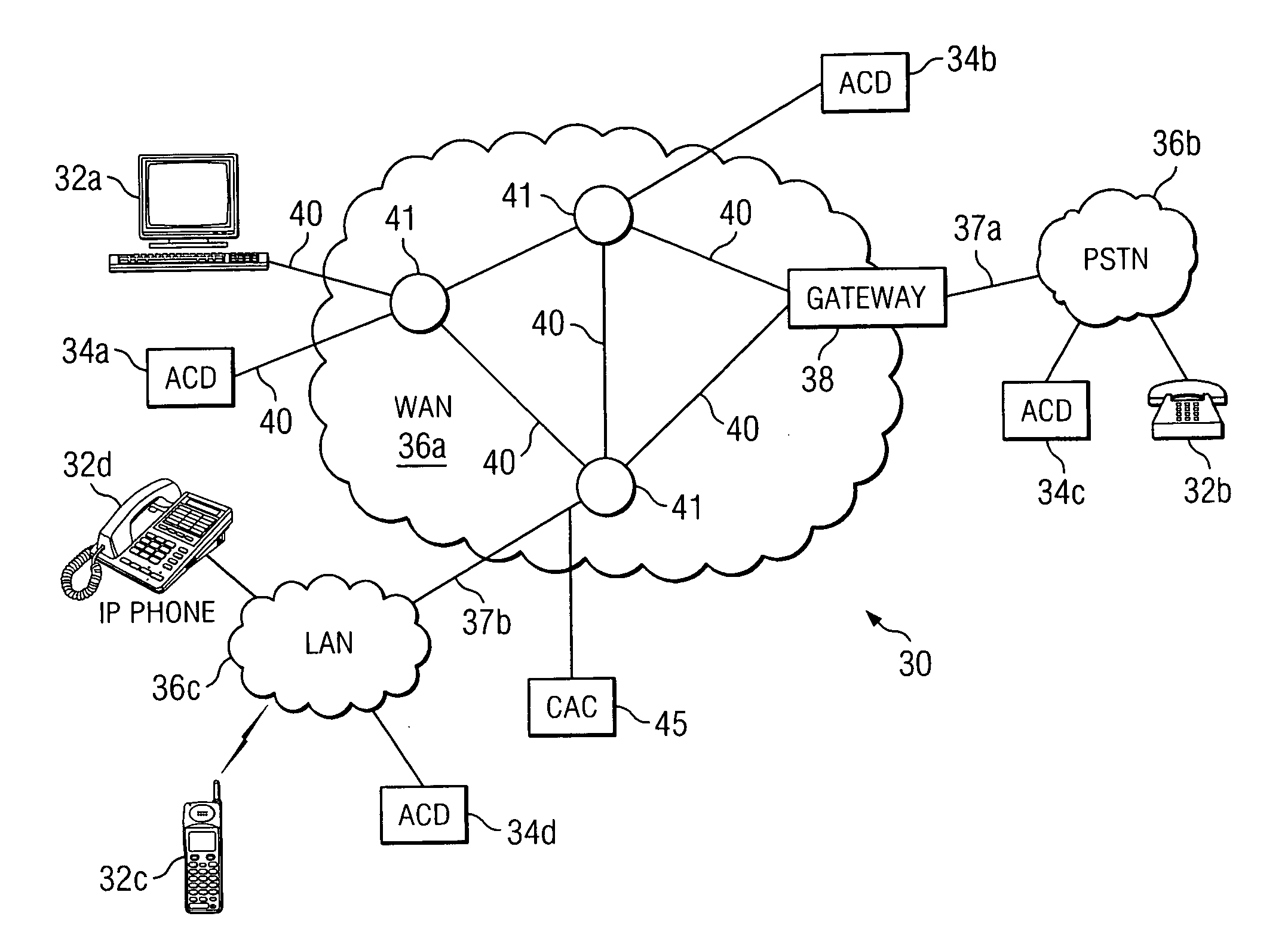 Method and system for managing calls of an automatic call distributor