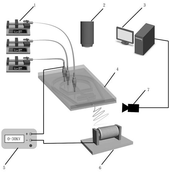 Method for preparing multiphase fiber based on microfluidic-electrostatic spinning technology