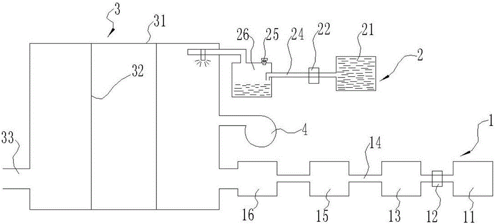 Burner of boiler and boiler