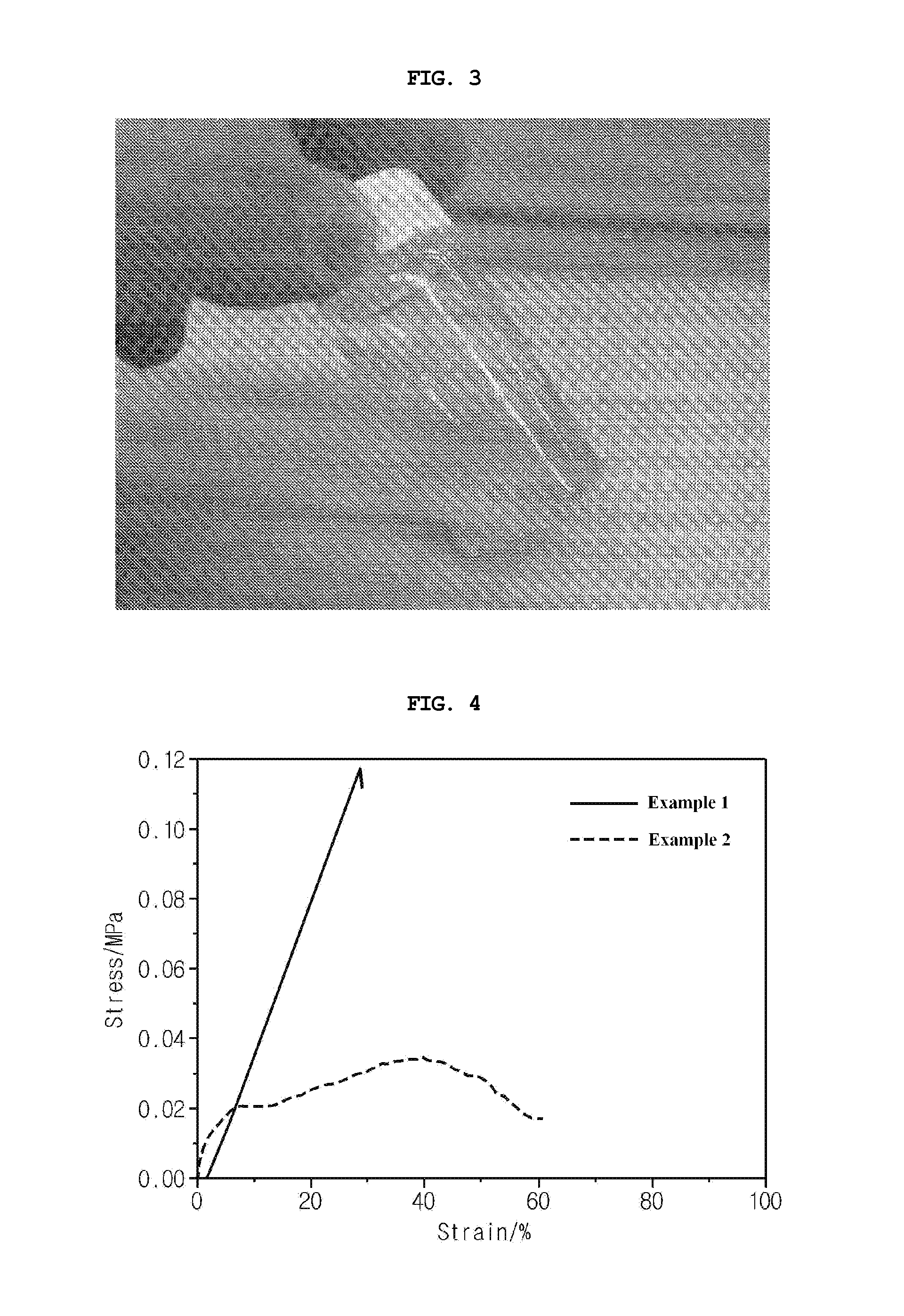 Electrolyte for electrochemical device, method for preparing the same and electrochemical device including the same